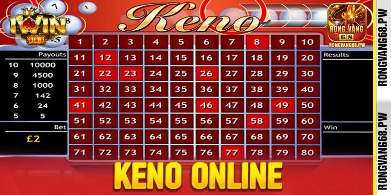 Bí quyết chơi Kenno giúp cược thủ dễ thắng lớn.