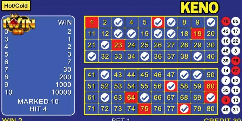 Kenno muốn thắng cần có kỹ thuật chơi thực chiến.