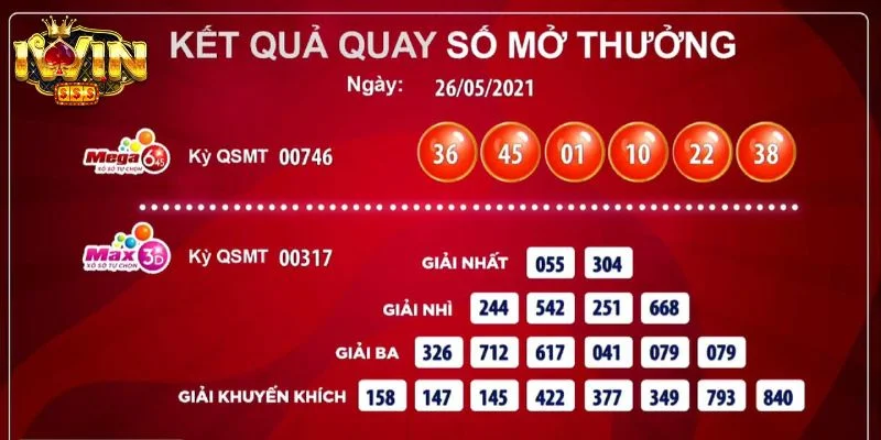 Cách chơi Vietlott Mega 6/45 vô cùng đơn giản.
