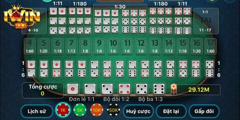 Cược tài xỉu muốn thắng lớn cần có mẹo chơi riêng.